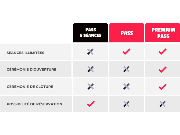 BRIFF PASS - Tableau comparatif FR